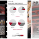 Image for article titled Our Favorite Android, iOS, and Windows Phone Apps of the Week